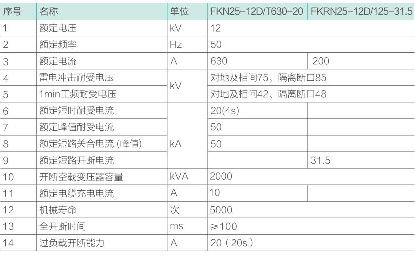 管家婆22422论坛