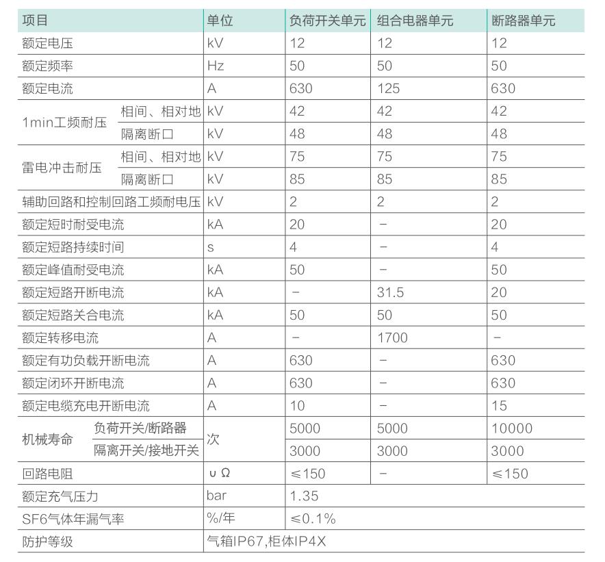 管家婆22422论坛