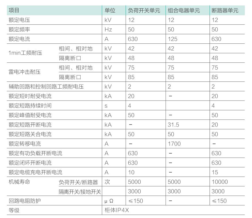 管家婆22422论坛