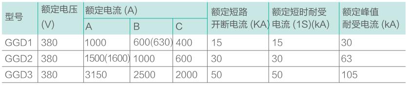 管家婆22422论坛