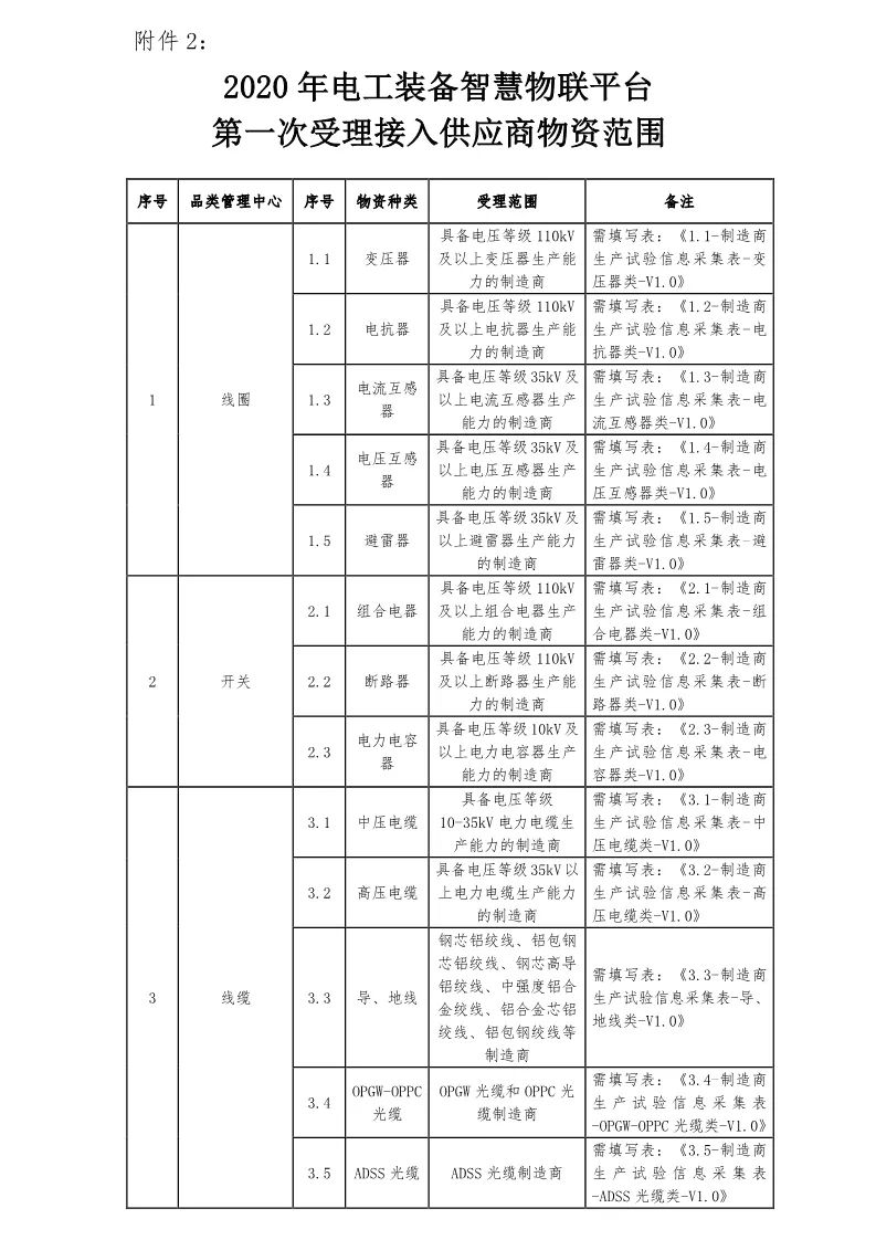 管家婆22422论坛