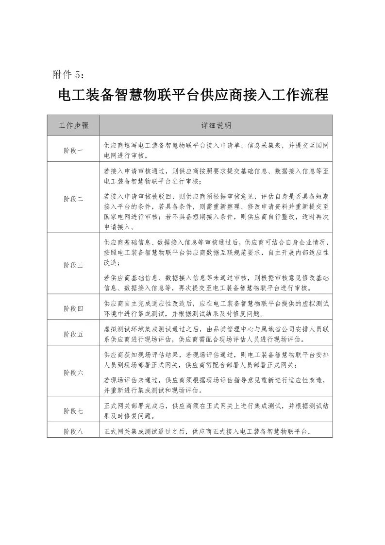 管家婆22422论坛