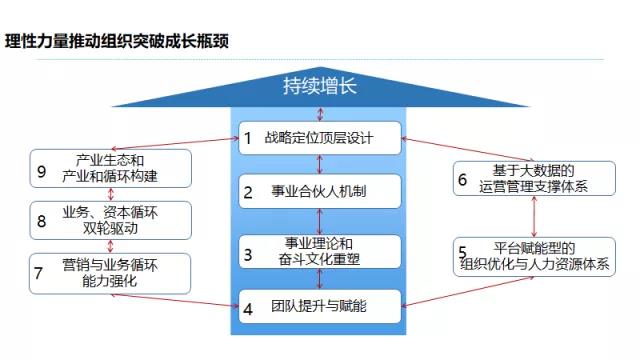 管家婆22422论坛