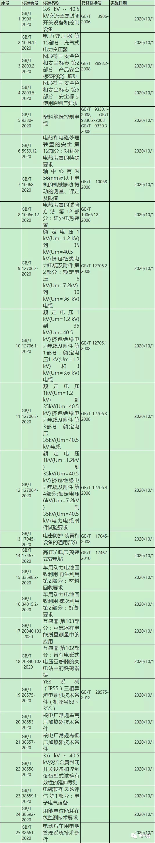 管家婆22422论坛