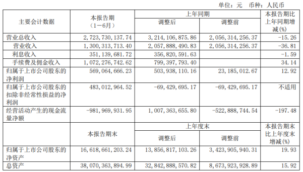 管家婆22422论坛