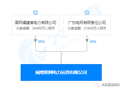 管家婆22422论坛